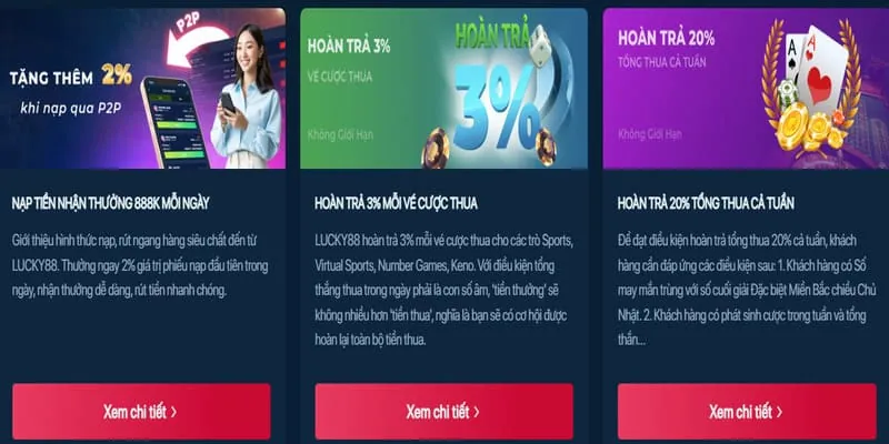 Hoàn trả S8bet